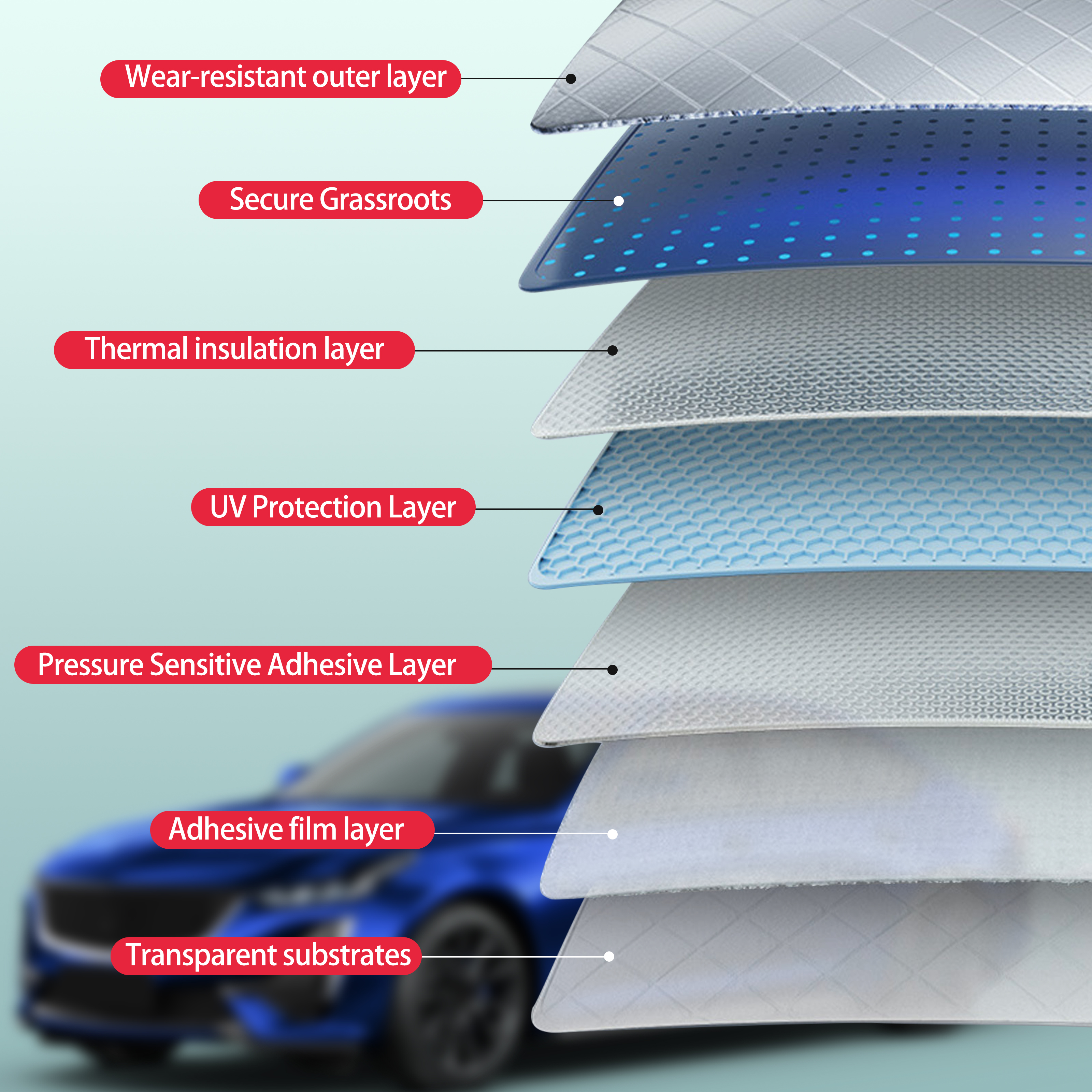Precut Window Tint Car for For - Glass Protector Auto ulasan dan harga