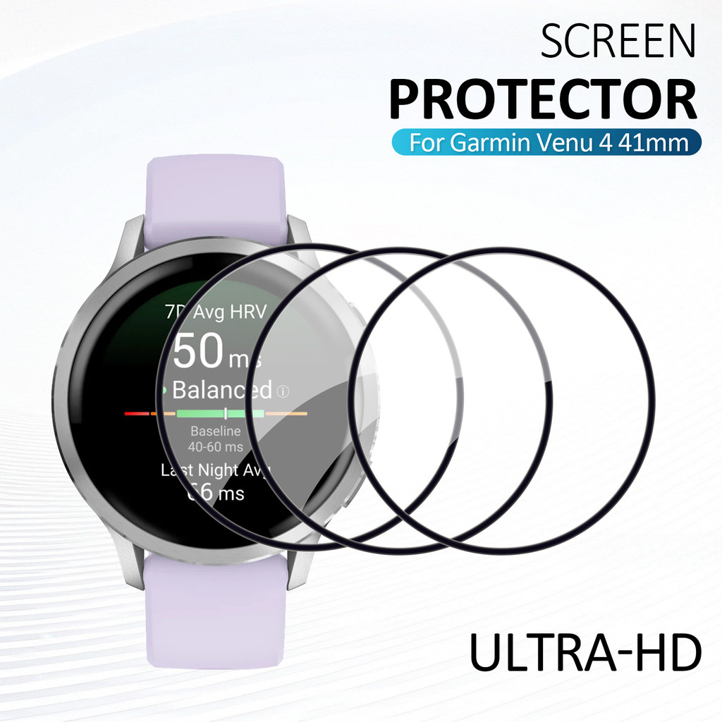 4PCS HD Screen Protectors Film - Hydrogel Screen Protector ulasan dan harga