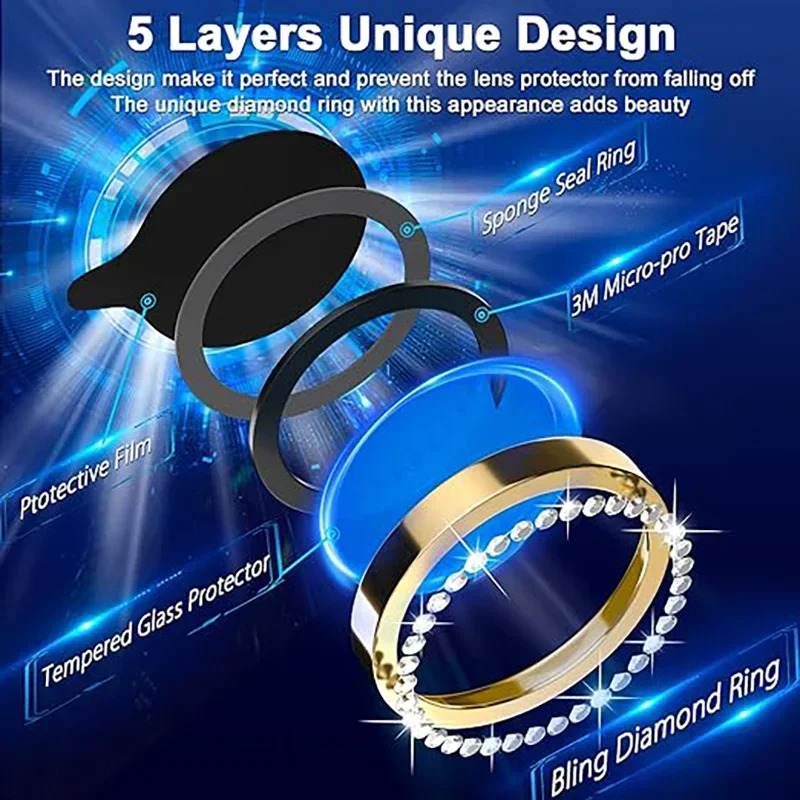 Glitter Camera Lens Protector  - Tempered Glass Screen 9H ulasan dan harga