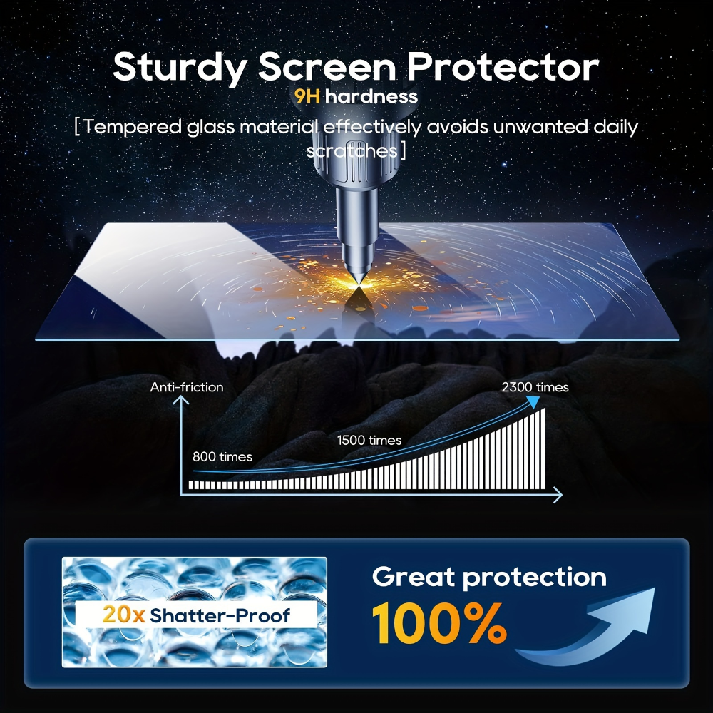 Tempered Glass Screen Protecto - Glass Protector Auto ulasan dan harga