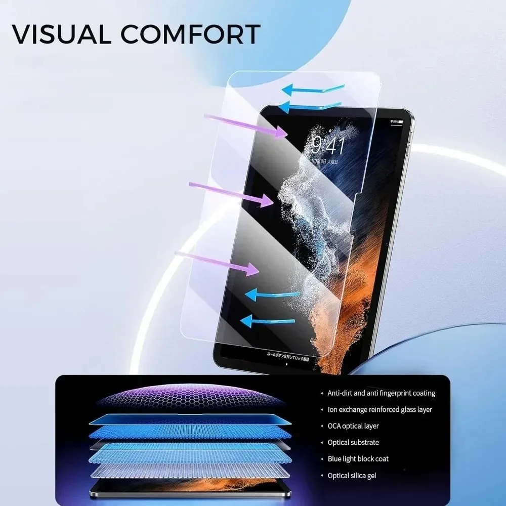 Anti-blue Light Protective Fil - Anti Blue Light Film ulasan dan harga