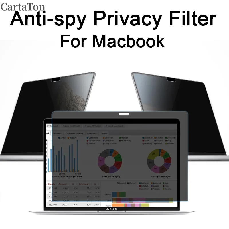 Anti-peeping Screen Protector  - Matte Anti Glare Screen ulasan dan harga