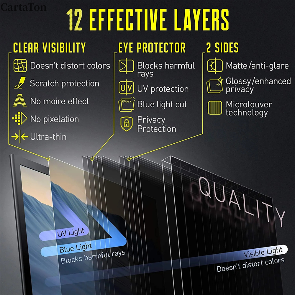 Anti-peeping Screen Protector  - Matte Anti Glare Screen ulasan dan harga