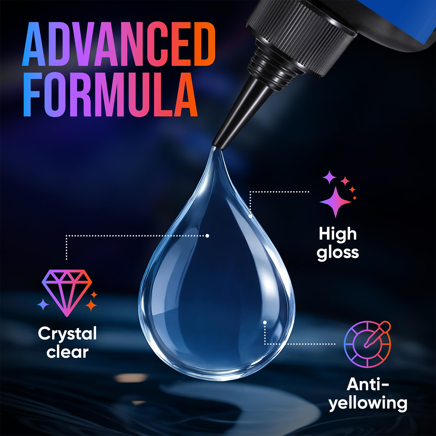 50ml Clear UV Resin Kit Hard T - Liquid Uv Glue Kit ulasan dan harga